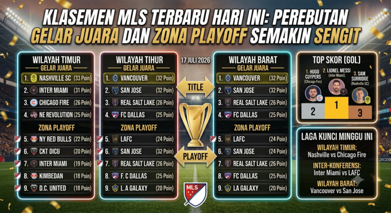 Klasemen MLS Terbaru Hari Ini: Perebutan Gelar Juara dan Zona Playoff Semakin Sengit