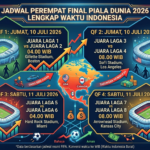 Jadwal Perempat Final Piala Dunia 2026 Lengkap Waktu Indonesia