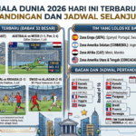 Skor Piala Dunia 2026 Hari Ini Terbaru: Rekap Hasil Pertandingan dan Jadwal Selanjutnya