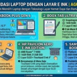 5 Rekomendasi Laptop dengan Layar E-Ink Terbaik (Agustus 2026)