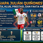 Siapa Julián Quiñones? Biodata, Klub, Prestasi, dan Fakta Menarik