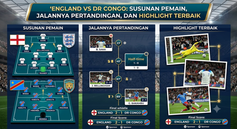England vs DR Congo: Susunan Pemain, Jalannya Pertandingan, dan Highlight Terbaik