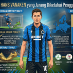 Fakta Menarik Hans Vanaken yang Jarang Diketahui Penggemar Sepak Bola