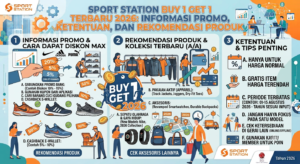 Sport Station Buy 1 Get 1 Terbaru 2026: Informasi Promo, Ketentuan, dan Rekomendasi Produk