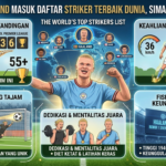 Erling Haaland Masuk Daftar Striker Terbaik Dunia, Simak Alasannya