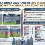 Skor Piala Dunia 2026 Hari Ini Live Update: Hasil, Statistik Pertandingan, dan Sorotan Terbaik