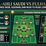 Al-Ahli Saudi vs Fulham: Prediksi Skor, Susunan Pemain, dan Head to Head Lengkap