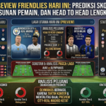 Preview Friendlies Hari Ini: Prediksi Skor, Susunan Pemain, dan Head to Head Lengkap