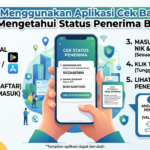 Cara Menggunakan Aplikasi Cek Bansos untuk Mengetahui Status Penerima Bantuan