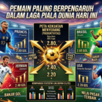 Pemain Paling Berpengaruh dalam Laga Piala Dunia Hari Ini