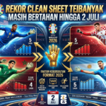 Rekor Clean Sheet Terbanyak Masih Bertahan Hingga 2 Juli