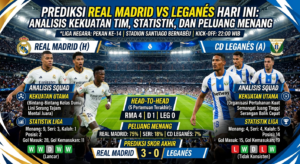 Prediksi Real Madrid vs Leganés Hari Ini: Analisis Kekuatan Tim, Statistik, dan Peluang Menang Pertandingan Real Madrid vs Leganés menjadi salah satu laga yang menarik perhatian para pencinta sepak bola Spanyol. Meskipun kedua tim memiliki perbedaan kualitas skuad yang cukup signifikan, duel ini tetap menghadirkan daya tarik tersendiri. Real Madrid datang sebagai favorit berkat kedalaman skuad dan pengalaman di level tertinggi, sedangkan Leganés bertekad memberikan kejutan melalui permainan disiplin dan semangat juang tinggi. Laga ini juga menjadi momen penting bagi kedua tim untuk mengukur kesiapan menghadapi musim baru. Real Madrid ingin menjaga performa impresifnya, sementara Leganés berupaya membangun kepercayaan diri sebelum memasuki kompetisi resmi. Preview Pertandingan Real Madrid vs Leganés Real Madrid memiliki tradisi kuat dalam mendominasi pertandingan melawan tim-tim papan tengah dan bawah La Liga. Dengan kualitas pemain yang merata di setiap lini, Los Blancos hampir selalu mampu mengontrol jalannya pertandingan melalui penguasaan bola dan serangan cepat. Di sisi lain, Leganés dikenal sebagai tim yang memiliki organisasi pertahanan cukup baik. Mereka sering mengandalkan permainan kolektif, pressing di area tertentu, serta serangan balik cepat untuk menciptakan peluang. Laga ini diprediksi berlangsung menarik karena kedua tim memiliki tujuan berbeda. Real Madrid ingin menunjukkan kualitas sebagai salah satu klub terbaik dunia, sedangkan Leganés ingin membuktikan bahwa mereka mampu bersaing melawan lawan yang lebih kuat. Kondisi Terkini Real Madrid Real Madrid memasuki pertandingan dengan kondisi yang cukup positif. Skuad mereka dipenuhi pemain berkualitas yang mampu membuat perbedaan kapan saja. Beberapa faktor yang menjadi kekuatan Real Madrid antara lain: 1. Kedalaman Skuad Real Madrid memiliki banyak pemain berkualitas di setiap posisi. Bahkan pemain pelapis mereka memiliki kemampuan yang tidak jauh berbeda dengan pemain inti. 2. Lini Tengah Kreatif Lini tengah menjadi kekuatan utama Los Blancos. Kombinasi gelandang bertahan, box-to-box, dan playmaker membuat permainan Real Madrid lebih variatif. 3. Serangan Cepat Real Madrid terkenal mampu melakukan transisi menyerang dengan sangat cepat. Dalam hitungan detik mereka dapat mengubah situasi bertahan menjadi peluang mencetak gol. 4. Mental Juara Sebagai klub yang memiliki banyak gelar bergengsi, para pemain Real Madrid terbiasa tampil di bawah tekanan. Mental inilah yang sering menjadi pembeda ketika menghadapi pertandingan penting. Kondisi Terkini Leganés Leganés datang tanpa beban besar. Status sebagai underdog justru bisa menjadi keuntungan karena mereka dapat bermain lebih lepas. Beberapa kelebihan Leganés meliputi: Pertahanan yang cukup disiplin. Kerja sama tim yang solid. Semangat juang tinggi. Efektif memanfaatkan bola mati. Namun mereka tetap harus meningkatkan efektivitas penyelesaian akhir apabila ingin mencuri hasil positif. Head to Head Real Madrid vs Leganés Jika melihat sejarah pertemuan kedua tim, Real Madrid jelas lebih dominan. Lima pertemuan terakhir: Leganés 0-3 Real Madrid Real Madrid 3-2 Leganés Leganés 1-4 Real Madrid Real Madrid 5-0 Leganés Leganés 1-3 Real Madrid Statistik tersebut menunjukkan bahwa Real Madrid hampir selalu mampu mencetak banyak gol ketika menghadapi Leganés. Statistik Menarik Jelang Pertandingan Berikut beberapa statistik menarik yang layak diperhatikan: Real Madrid memenangkan sebagian besar pertemuan melawan Leganés. Los Blancos rata-rata mencetak lebih dari dua gol saat menghadapi Leganés. Leganés cukup berbahaya melalui serangan balik. Real Madrid memiliki persentase penguasaan bola yang jauh lebih tinggi dibanding sebagian besar lawannya. Kedalaman skuad Real Madrid memungkinkan rotasi tanpa mengurangi kualitas permainan. Statistik ini semakin memperkuat posisi Real Madrid sebagai tim unggulan. Analisis Kekuatan Real Madrid Lini Belakang Pertahanan Real Madrid tetap menjadi salah satu yang terbaik. Kombinasi bek tengah yang tangguh dan bek sayap yang aktif membantu menjaga keseimbangan antara bertahan dan menyerang. Lini Tengah Di sektor tengah, Real Madrid memiliki pemain-pemain yang mampu mengontrol tempo permainan. Distribusi bola yang cepat membuat mereka mampu membuka ruang di pertahanan lawan. Lini Depan Lini serang menjadi ancaman terbesar bagi Leganés. Kecepatan pemain sayap, kreativitas gelandang serang, serta ketajaman striker membuat Real Madrid selalu berbahaya. Analisis Kekuatan Leganés Leganés kemungkinan akan mengandalkan permainan bertahan. Strategi yang diprediksi digunakan: Blok pertahanan rendah. Menunggu kesalahan lawan. Serangan balik cepat. Memanfaatkan bola mati. Jika mampu bertahan dengan disiplin selama 90 menit, Leganés berpeluang menyulitkan Real Madrid. Prediksi Susunan Pemain Real Madrid (4-3-3) Kiper Bek kanan Bek tengah Bek tengah Bek kiri Gelandang bertahan Gelandang tengah Gelandang serang Penyerang kanan Striker Penyerang kiri Pelatih diperkirakan tetap menggunakan formasi menyerang untuk mendominasi permainan. Pemain Kunci Real Madrid Federico Valverde menjadi motor permainan di lini tengah berkat stamina dan kemampuannya menghubungkan lini belakang dengan lini depan. Arda Güler diprediksi menjadi kreator serangan melalui visi bermain dan umpan-umpan terobosannya. Gonzalo García berpotensi menjadi ujung tombak yang mampu memanfaatkan setiap peluang di depan gawang. Leganés (4-2-3-1) Kiper Bek kanan Bek tengah Bek tengah Bek kiri Dua gelandang bertahan Tiga gelandang serang Striker Leganés diperkirakan akan bermain lebih rapat untuk mengurangi ruang gerak para pemain Real Madrid. Duel Kunci yang Menentukan Beberapa duel menarik dalam pertandingan ini antara lain: Penguasaan Lini Tengah Jika Real Madrid berhasil menguasai lini tengah, peluang mereka untuk mendominasi pertandingan akan semakin besar. Kecepatan Sayap Serangan dari kedua sisi lapangan diprediksi menjadi senjata utama Real Madrid. Bola Mati Leganés memiliki peluang mencetak gol melalui tendangan bebas maupun sepak pojok. Faktor yang Dapat Menentukan Hasil Pertandingan Beberapa faktor penting meliputi: Efektivitas penyelesaian akhir. Konsentrasi lini belakang. Rotasi pemain. Kondisi fisik. Kesalahan individu. Dalam pertandingan dengan perbedaan kualitas yang cukup jauh, kesalahan kecil bisa menjadi penentu hasil akhir. Peluang Menang Kedua Tim Berdasarkan performa, kualitas skuad, pengalaman, dan rekor pertemuan, peluang kemenangan dapat diperkirakan sebagai berikut: Real Madrid: 75% Hasil Seri: 15% Leganés: 10% Persentase tersebut menunjukkan bahwa Real Madrid memiliki peluang jauh lebih besar untuk meraih kemenangan, meskipun sepak bola tetap menyimpan kemungkinan kejutan. Prediksi Jalannya Pertandingan Real Madrid diperkirakan langsung mengambil inisiatif menyerang sejak awal laga. Mereka akan mencoba mendominasi penguasaan bola dan membangun serangan melalui kombinasi umpan pendek serta pergerakan cepat di sisi sayap. Leganés kemungkinan lebih banyak bertahan dengan garis pertahanan rapat sambil menunggu kesempatan melakukan serangan balik. Jika mampu bertahan hingga babak pertama tanpa kebobolan, peluang mereka untuk memberikan perlawanan akan semakin terbuka. Namun, kualitas individu pemain Real Madrid diprediksi menjadi pembeda. Kreativitas lini tengah dan ketajaman lini depan berpotensi menghasilkan beberapa peluang emas sepanjang pertandingan. Prediksi Skor Real Madrid vs Leganés Melihat kualitas skuad, statistik pertemuan, performa terkini, serta pengalaman bertanding di level tertinggi, Real Madrid layak difavoritkan untuk meraih kemenangan. Prediksi skor akhir: Real Madrid 3-1 Leganés. Real Madrid diperkirakan mampu menguasai jalannya pertandingan dan mencetak gol melalui permainan terbuka. Leganés tetap memiliki peluang mencetak gol lewat serangan balik atau bola mati, tetapi secara keseluruhan Los Blancos diprediksi tampil lebih dominan. Kesimpulan Pertandingan Real Madrid vs Leganés diprediksi berlangsung menarik meskipun Real Madrid lebih diunggulkan. Kedalaman skuad, kualitas individu pemain, pengalaman, dan rekor pertemuan menjadi modal utama Los Blancos untuk mengamankan kemenangan. Sementara itu, Leganés harus bermain disiplin, memanfaatkan setiap peluang, dan meminimalkan kesalahan jika ingin mencuri hasil positif. Bagi para penggemar sepak bola, laga ini layak disaksikan karena akan memperlihatkan bagaimana Real Madrid mempersiapkan diri menghadapi musim baru sekaligus menjadi ujian penting bagi Leganés dalam mengukur kekuatan tim mereka. Dengan segala keunggulan yang dimiliki, Real Madrid diprediksi keluar sebagai pemenang dengan skor 3-1. buuatkan saya gambar dengan judul tersebut Prediksi Real Madrid vs Leganés Hari Ini: Analisis Kekuatan Tim, Statistik, dan Peluang Menang {"prompt":"Desain thumbnail artikel sepak bola yang modern dan profesional dengan ukuran 1280x720. Judul besar di bagian atas: 'Prediksi Real Madrid vs Leganés Hari Ini: Analisis Kekuatan Tim, Statistik, dan Peluang Menang'. Latar belakang stadion sepak bola yang megah dengan lampu sorot malam. Di sisi kiri tampil pemain Real Madrid mengenakan jersey putih, di sisi kanan pemain Leganés mengenakan jersey biru-putih. Di tengah terdapat tulisan besar 'REAL MADRID VS LEGANÉS' dengan efek cahaya. Tambahkan elemen grafis berupa ikon statistik, grafik performa, dan persentase peluang menang. Di bagian bawah tampil kotak informasi berisi: 'Head to Head', 'Analisis Tim', 'Statistik', dan 'Prediksi Skor 3-1'. Gunakan kombinasi warna putih, biru tua, emas, dan hitam agar terlihat premium dan cocok untuk thumbnail berita olahraga SEO."}