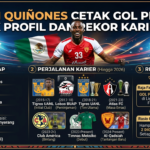Julián Quiñones Cetak Gol Penting, Simak Profil dan Rekor Kariernya