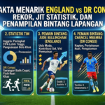 5 Fakta Menarik England vs DR Congo: Rekor, Statistik, dan Penampilan Bintang Lapangan