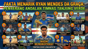 Fakta Menarik Ryan Mendes da Graça, Penyerang Andalan Timnas Tanjung Verde