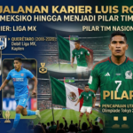 Perjalanan Karier Luis Romo: Dari Liga Meksiko hingga Menjadi Pilar Tim Nasional