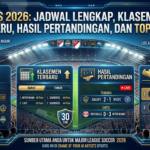 MLS 2026: Jadwal Lengkap, Klasemen Terbaru, Hasil Pertandingan, dan Top Skor