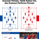 Hasil Arema vs Tampines (2)