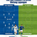 Hasil Arema vs Tampines (7)