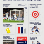 Hasil Arema vs Tampines (8)