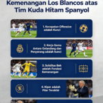 Hasil Arema vs Tampines (9)