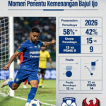 Hasil Persebaya PSMS (3)