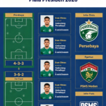 Hasil Persebaya PSMS (5)