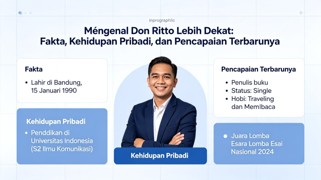 Mengenal Don Ritto