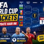 FIFA World Cup Brackets Terupdate Hari Ini Lengkap dengan Jadwal dan Potensi Big Match