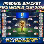 Prediksi FIFA World Cup Brackets 2026 Berdasarkan Ranking FIFA dan Performa Terkini Tim