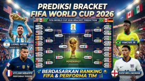 Prediksi FIFA World Cup Brackets 2026 Berdasarkan Ranking FIFA dan Performa Terkini Tim