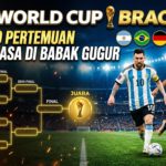 FIFA World Cup Brackets dan Skenario Pertemuan Tim Raksasa di Babak Gugur Piala Dunia