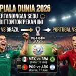 Jadwal Piala Dunia 2026 Terbaru: Pertandingan Seru yang Wajib Ditonton Pekan Ini