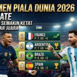 Klasemen Piala Dunia 2026 Terupdate: Persaingan Semakin Ketat Menuju Gelar Juara
