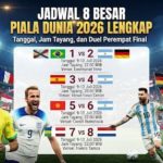 Jadwal 8 Besar Piala Dunia 2026 Lengkap: Tanggal, Jam Tayang, dan Duel Perempat Final