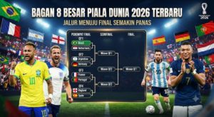 Bagan 8 Besar Piala Dunia 2026 Terbaru: Jalur Menuju Final Semakin Panas