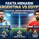 Fakta Menarik Argentina vs Egypt: Statistik, Rekor Pertemuan, dan Pemain Kunci