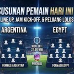 Susunan Pemain Argentina vs Egypt Hari Ini: Line Up, Jam Kick-Off, dan Peluang Lolos