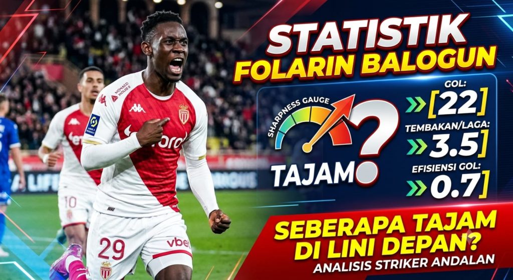 Statistik Folarin Balogun: Seberapa Tajam Sang Striker di Lini Depan?