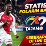Statistik Folarin Balogun: Seberapa Tajam Sang Striker di Lini Depan?