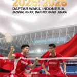 Tiongkok Terbuka 2026: Daftar Wakil Indonesia, Jadwal Lengkap, dan Peluang Juara
