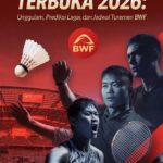 Preview Tiongkok Terbuka 2026: Unggulan, Prediksi Laga, dan Jadwal Turnamen BWF