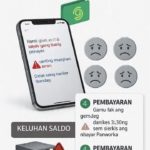 GoPay Gangguan Massal: Pengguna Keluhkan Saldo, Pembayaran, dan Transfer Tidak Berfungsi