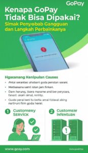 Kenapa GoPay Tidak Bisa Dipakai? Simak Penyebab Gangguan dan Langkah Perbaikannya