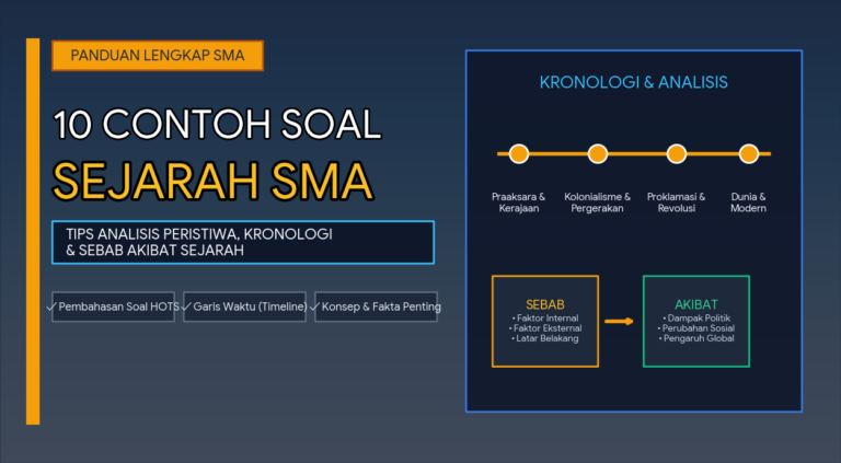 thumbnail_sejarah_sma