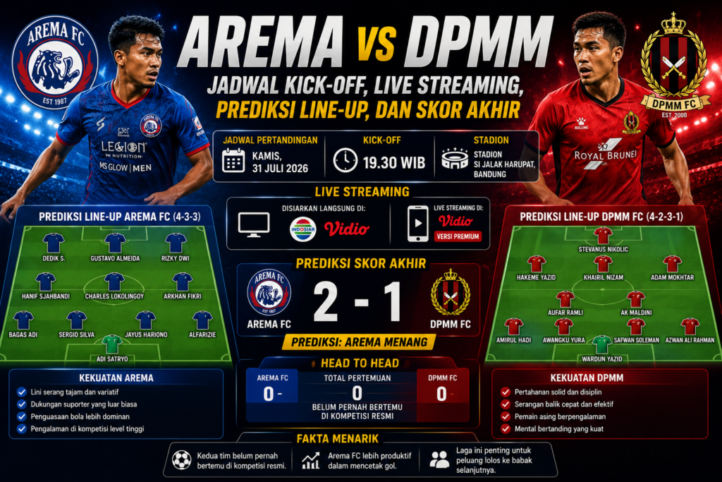 Arema vs DPMM: Jadwal Kick-off, Live Streaming, Prediksi Line-up, dan Skor Akhir