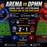 Arema vs DPMM: Jadwal Kick-off, Live Streaming, Prediksi Line-up, dan Skor Akhir