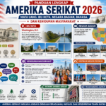 Panduan Lengkap Amerika Serikat 2026: Mata Uang, Ibu Kota, Negara Bagian, Bahasa, dan Kehidupan Masyarakat