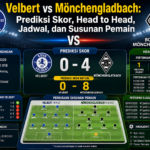 Velbert vs Mönchengladbach: Prediksi Skor, Head to Head, Jadwal, dan Susunan Pemain