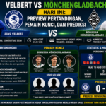 Velbert vs Mönchengladbach Hari Ini: Preview Pertandingan, Pemain Kunci, dan Prediksi